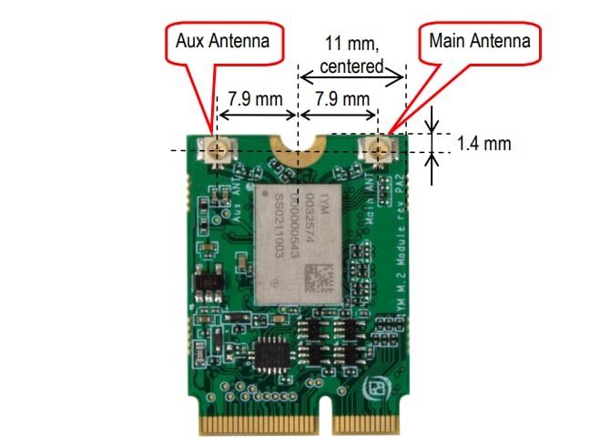 Embedded Artists Type 1YM M.2 Module